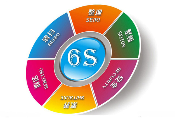 不忘初心，贵在坚持——博天堂公司举办6S管理提升培训